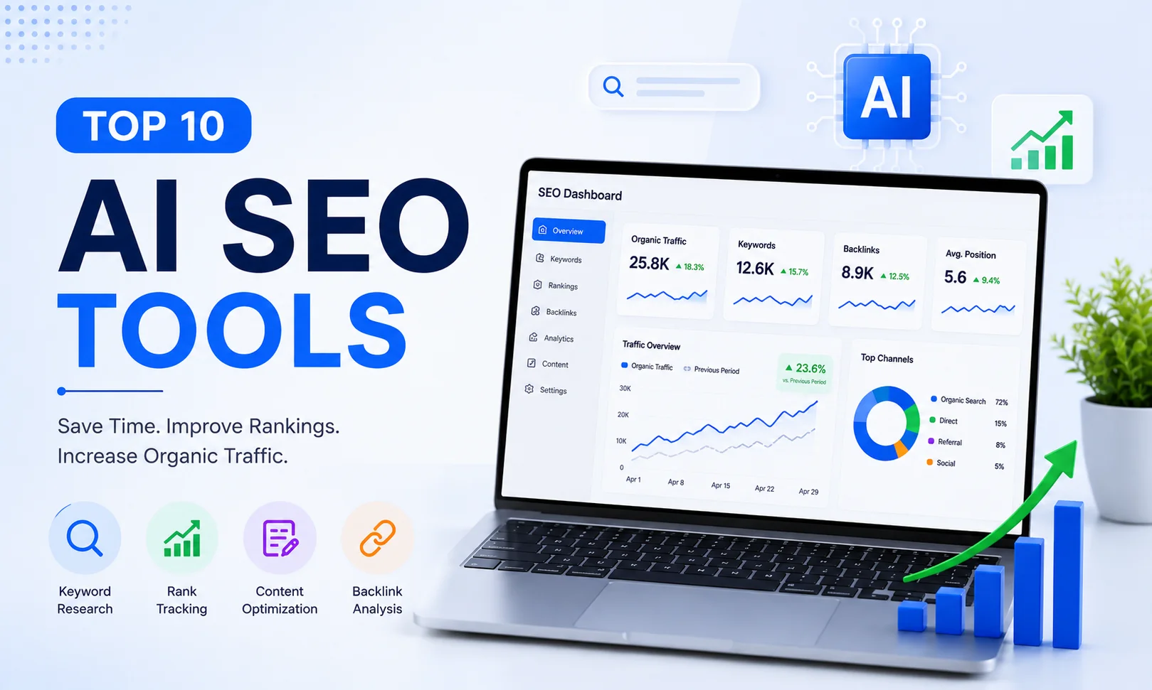 10 AI SEO Overview