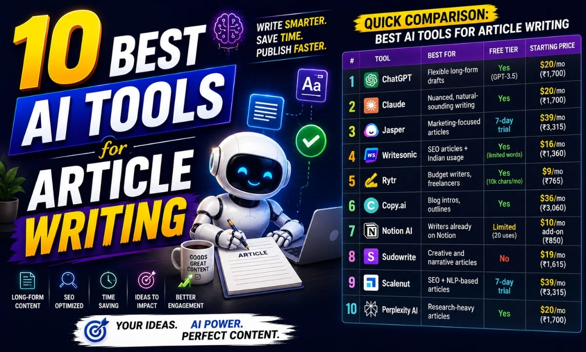 AI Tools for Article Writing