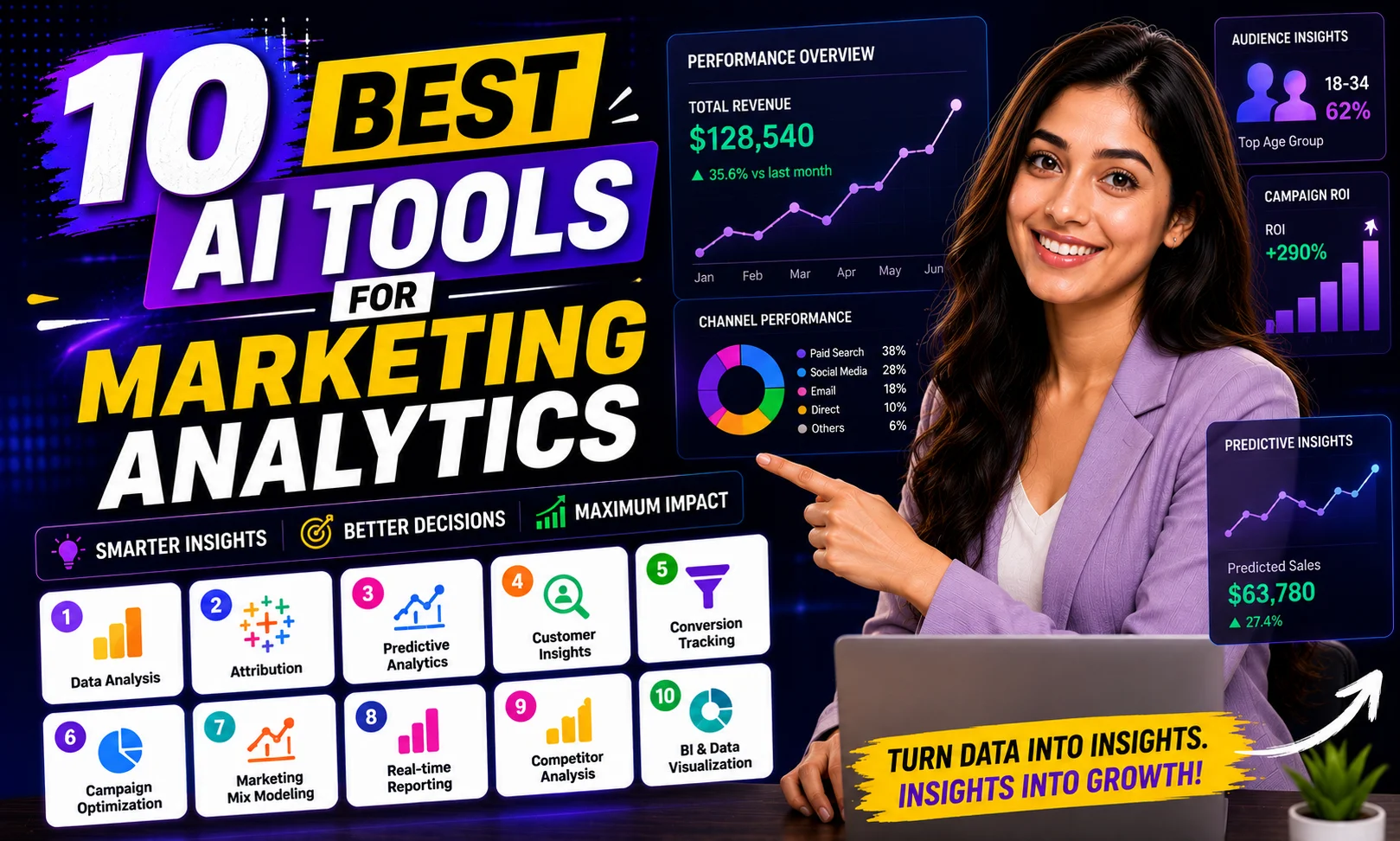 10 Best AI Tools for Marketing Analytics