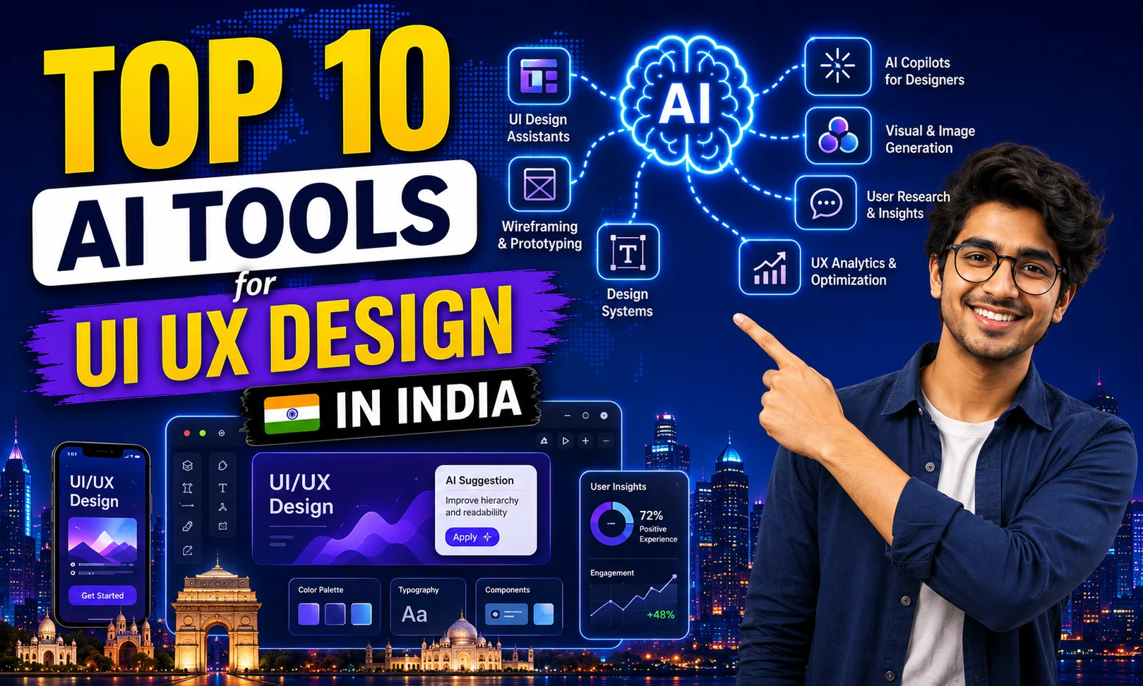 Top AI tools for UI/UX design in India