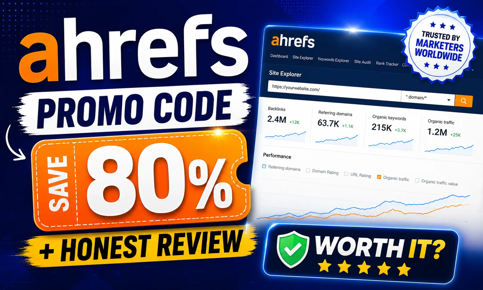 Ahrefs Promo Code