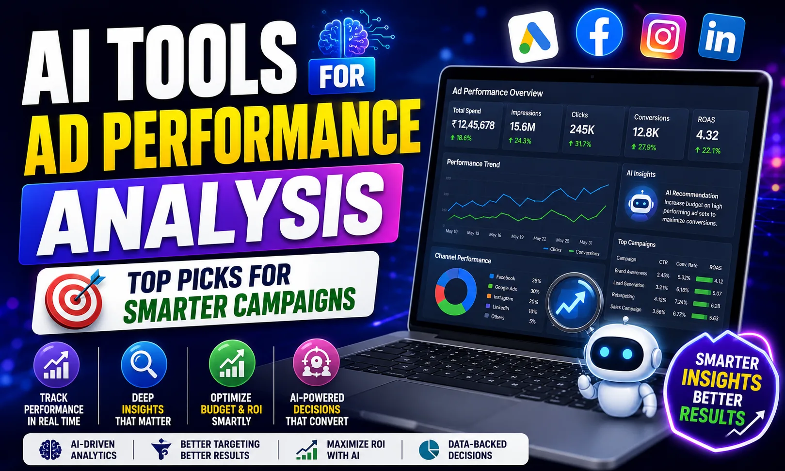 AI Tools for Ad Performance Analysis