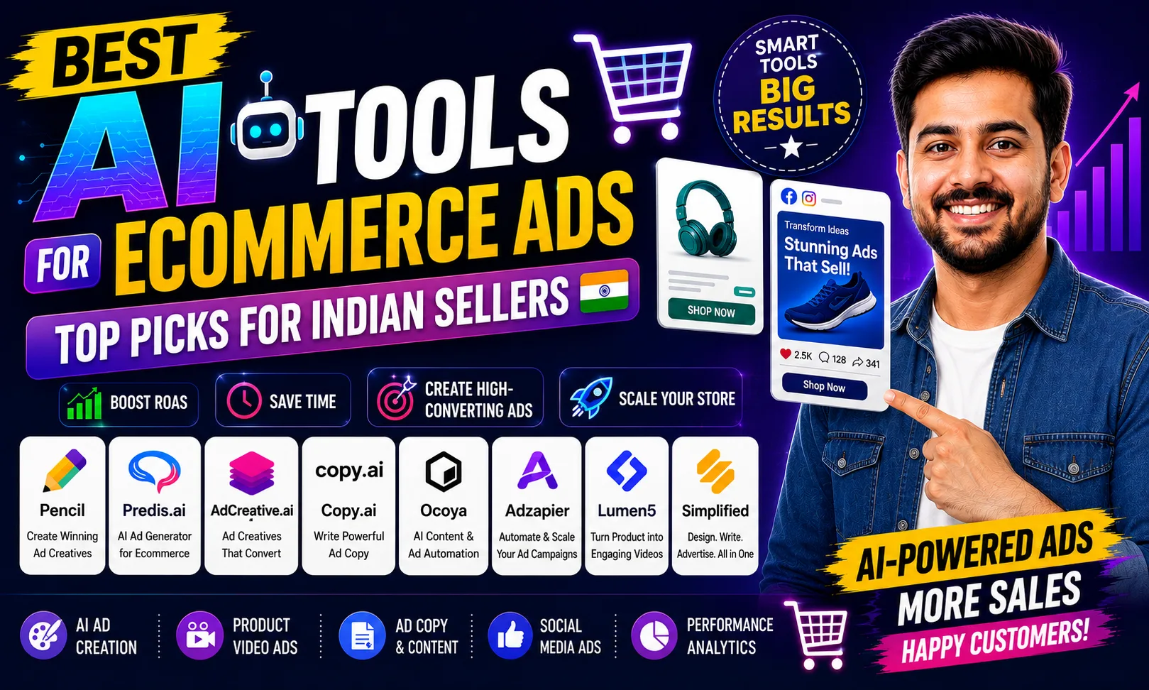 Best AI Tools for Ecommerce Ads