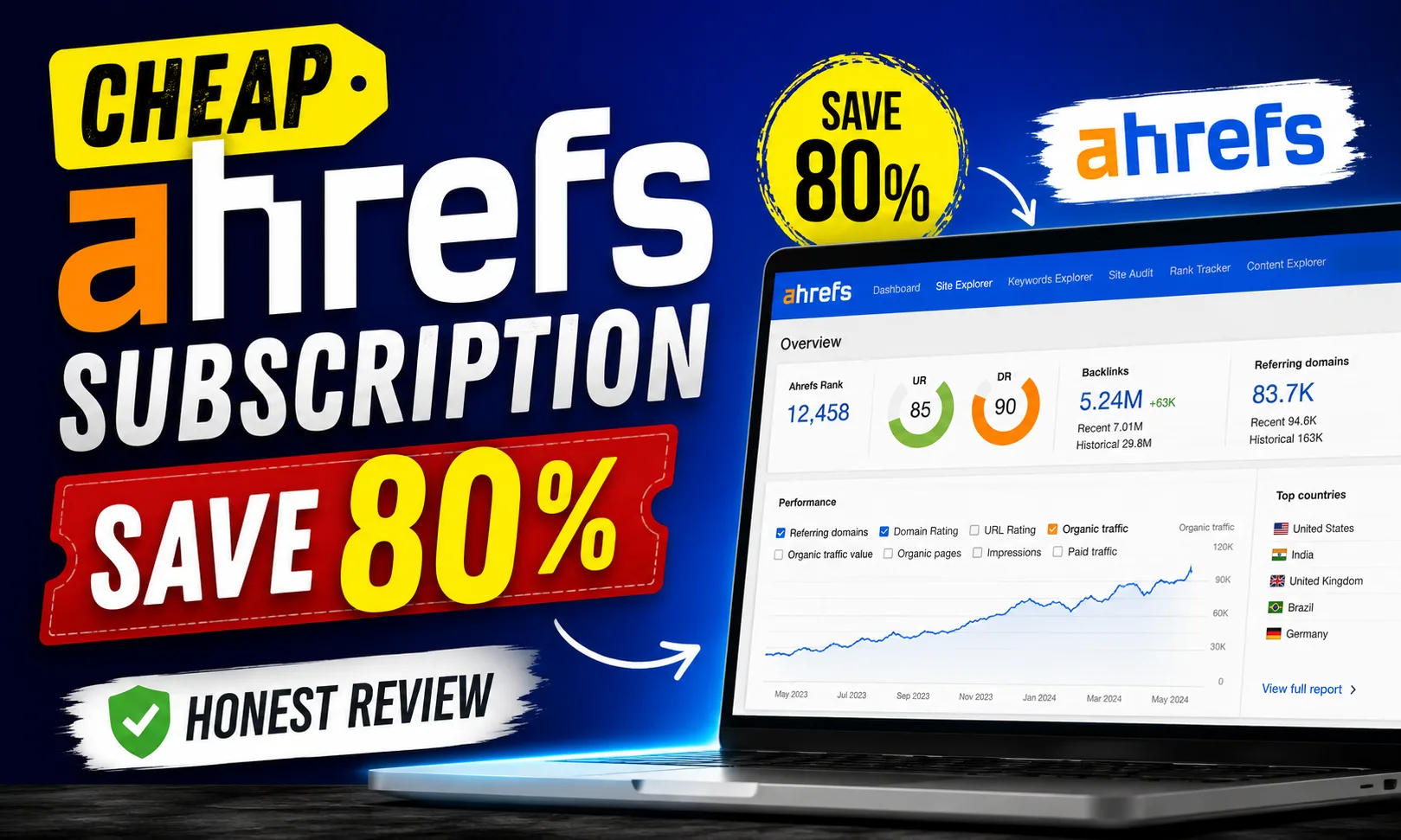 Cheap Ahrefs Subscription