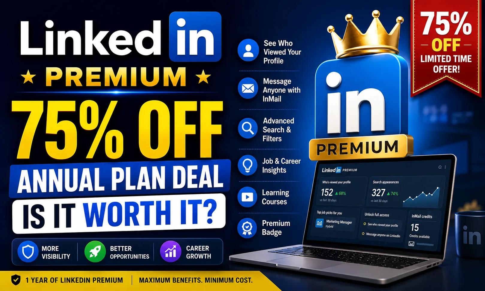 LinkedIn Premium 75% Off Annual Plan Deal