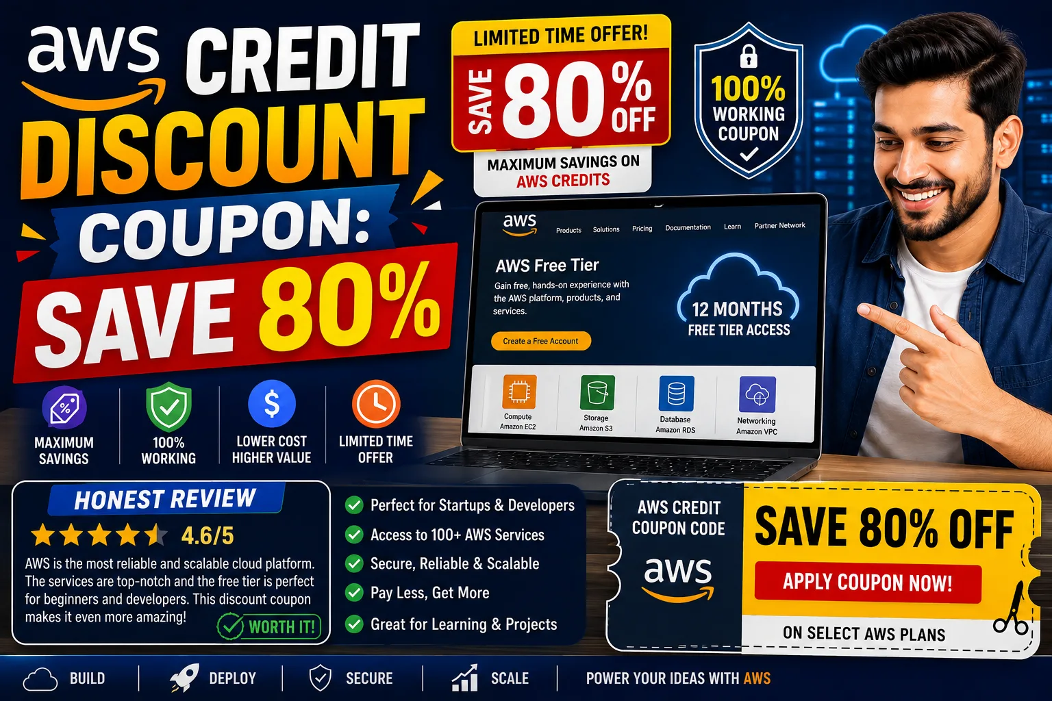 AWS Credit Discount Coupon