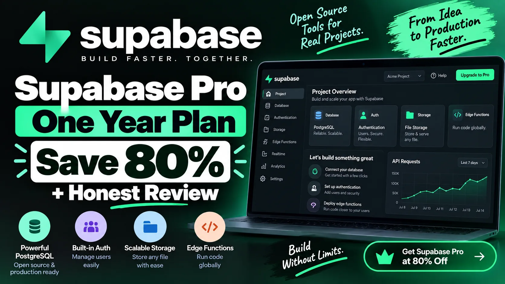 Supabase Pro One Year Plan Coupon Code