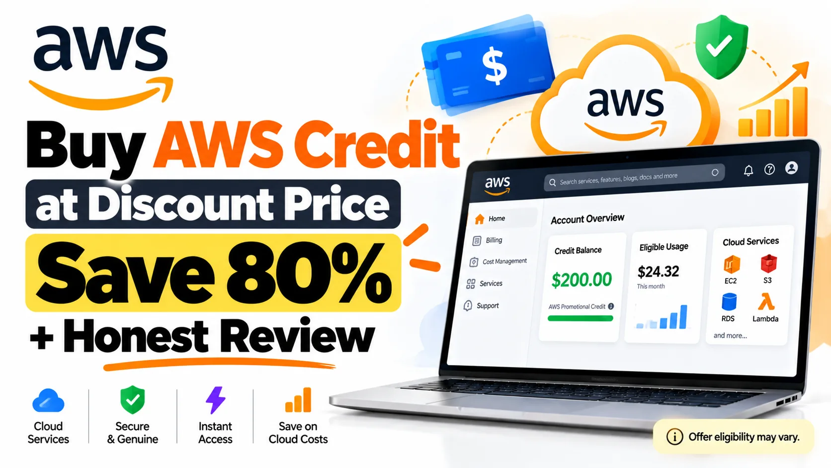 Buy AWS Credit at Discount Price