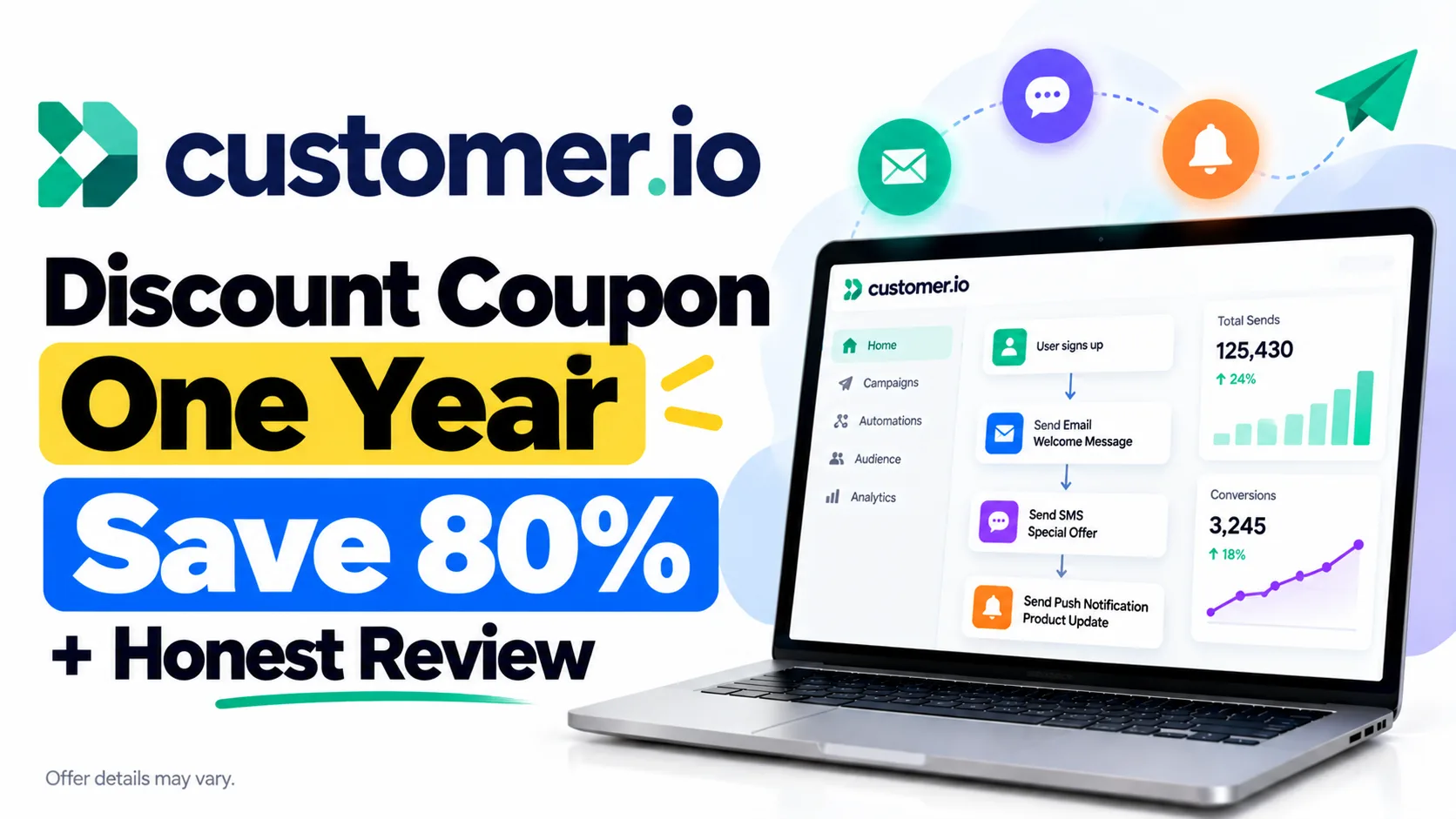 Customer.io Discount Coupon One Year